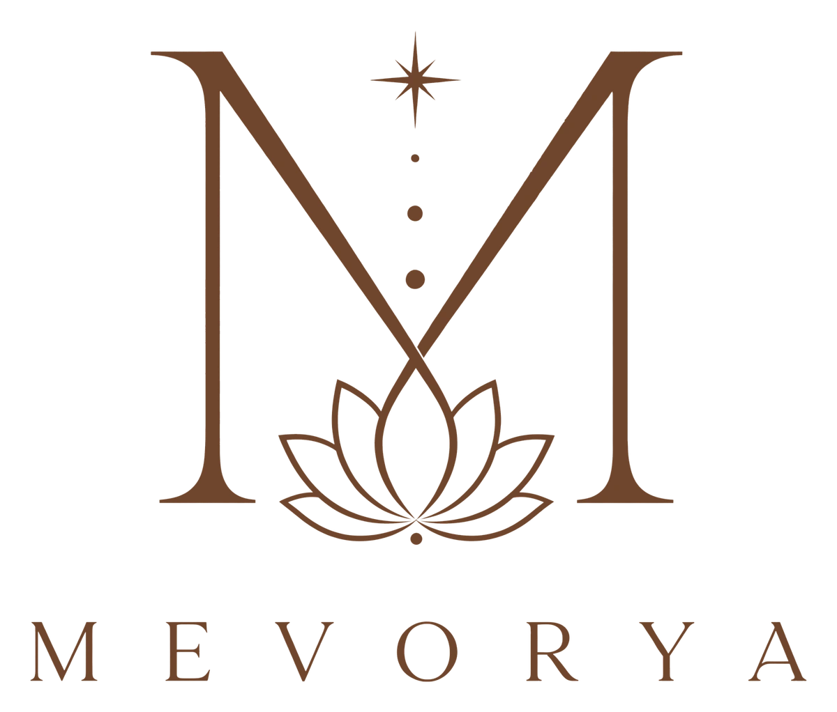MEVORYA